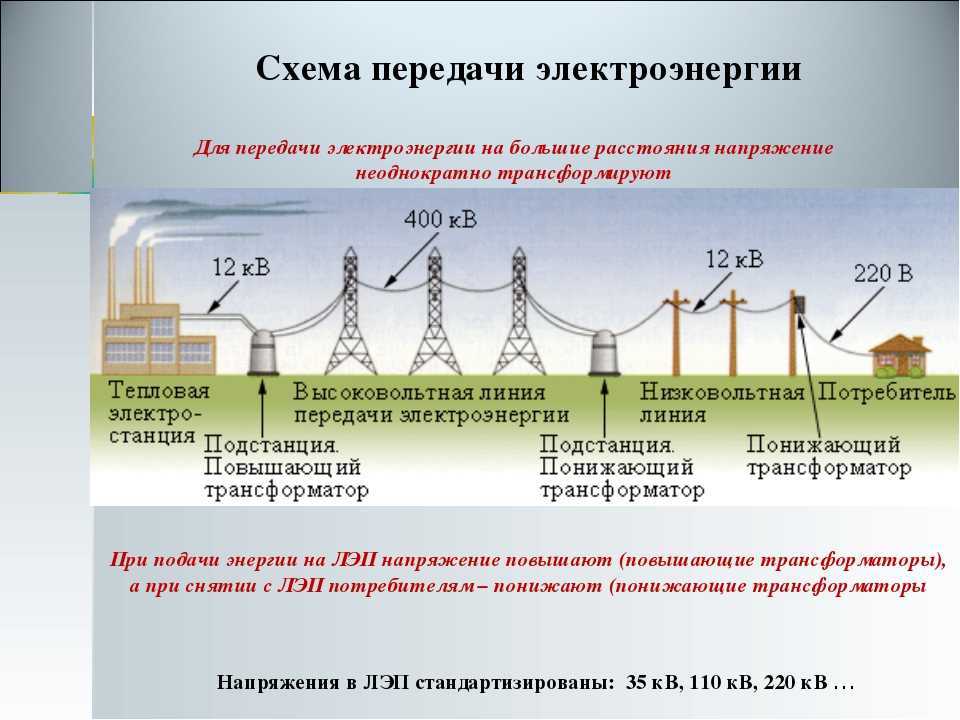 Энергетики: важнейшая отрасль для обеспечения жизнедеятельности общества