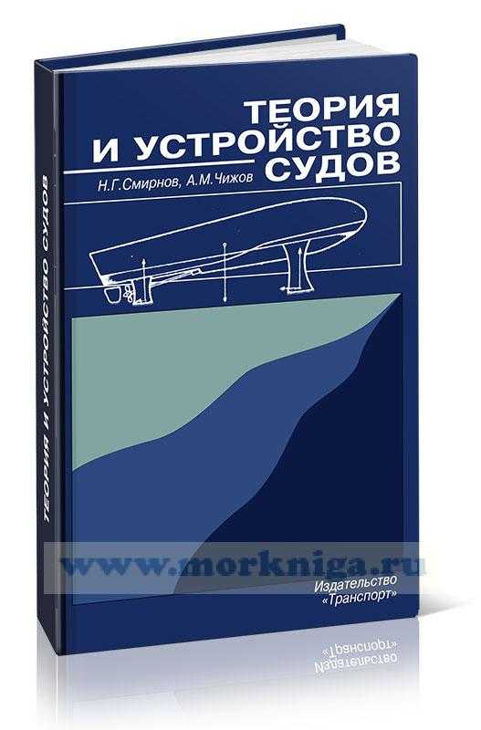 Архитектурно конструктивные типы судов кратко