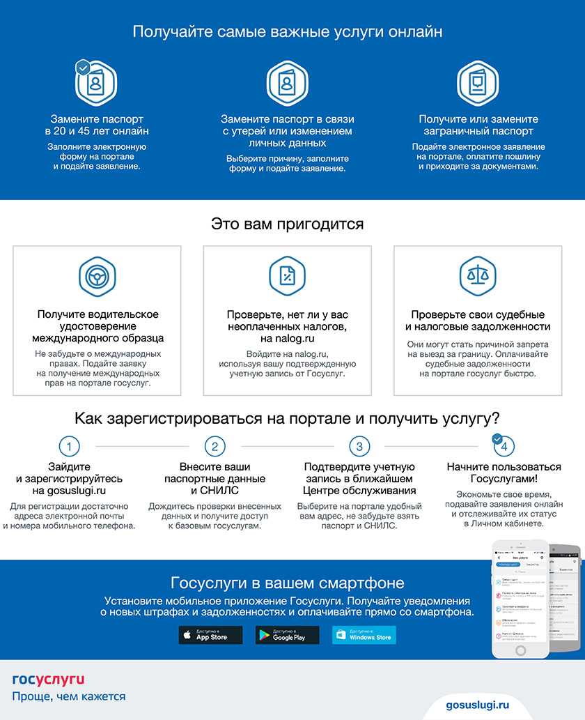 Серии и номера паспортов: где находятся, где могут быть затребованы