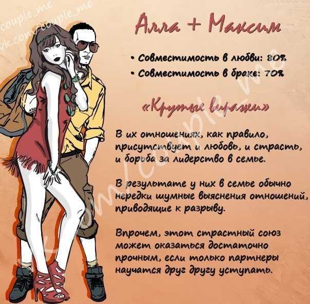 Синтаксические ошибки