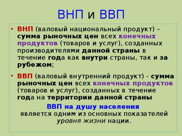 Чистый внутренний продукт (ndp): понимание, расчет и значение