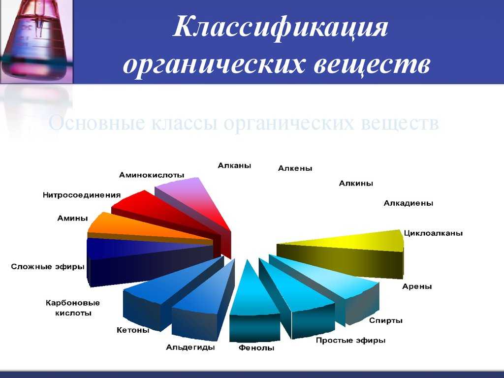 Индустриальное и гидравлическое масло, в чем разница, применение