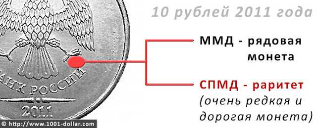 Как отличить монеты ммд от спмд. спмд и ммд как отличить? как различают монеты по монетному двору и зачем
