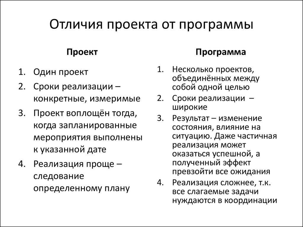 Что значит код категории застрахованного лица, как его найти и выбрать