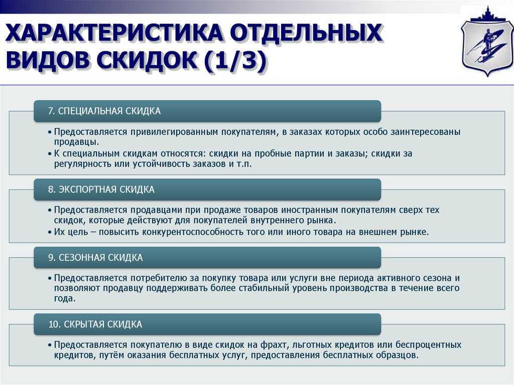 Как писать email-рассылки об акциях