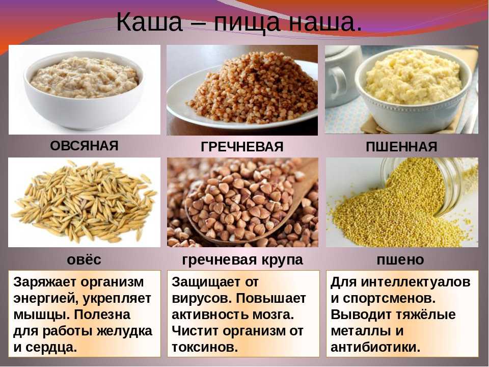 14 полезных цельнозерновых продуктов (включая безглютеновые) | питание и наука