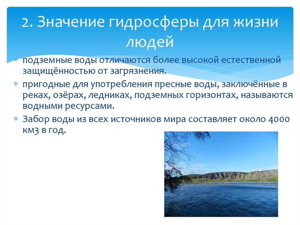 Что такое гидросфера в географии?