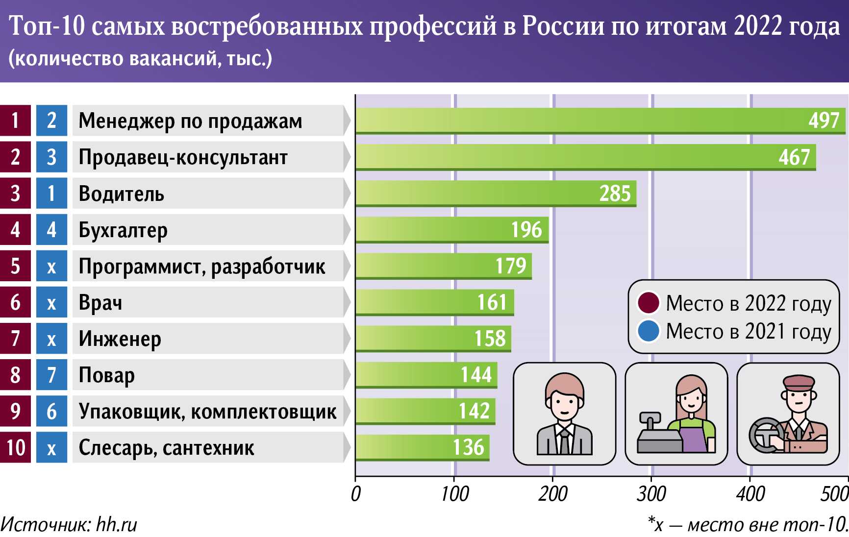 Как войти в личный кабинет белгазпромбанк интернет-банкинг