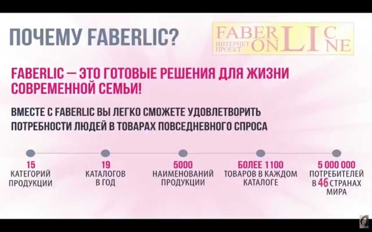 Как восстановить доступ к фаберлик. восстановление доступа к аккаунту в фаберлик