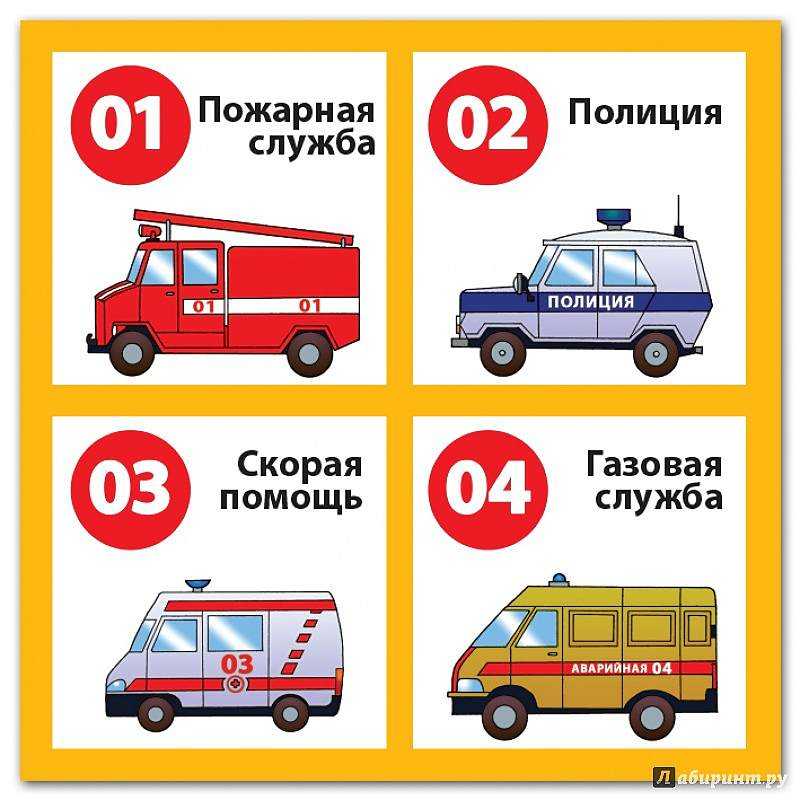 Как вызвать скорую помощь с мобильного телефона?