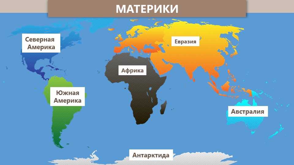 На каком континенте находится россия и на каком материке