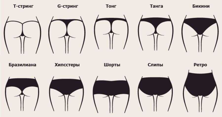 Что означает «nsfw» и как его использовать?