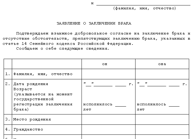 Раздельно и вместе — удачные примеры браков на расстоянии