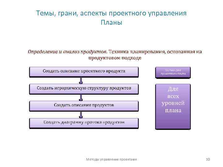 Что такое муниципальная программа