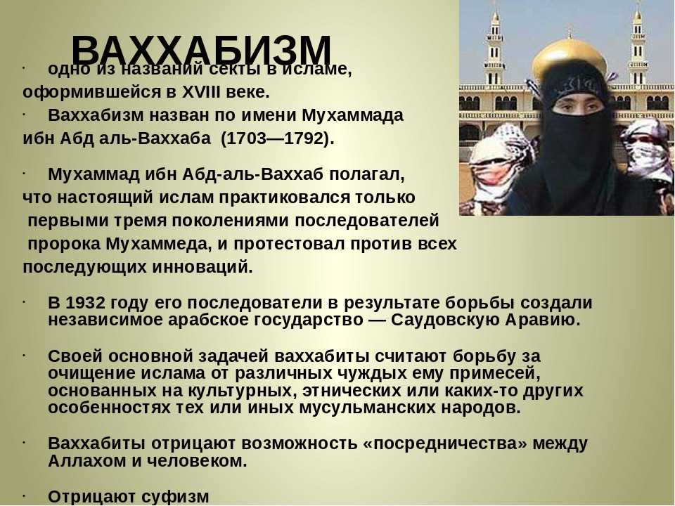 Ислам