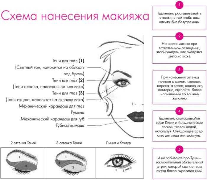 Синонимы к слову нюдсы