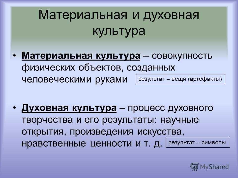 Типы сказуемых (таблица с примерами)