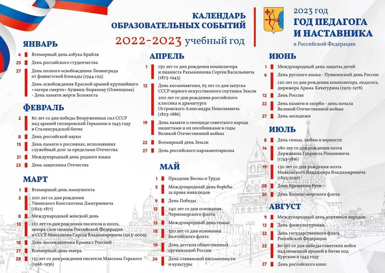 Гастроли щербакова 2023: полное расписание, города и даты