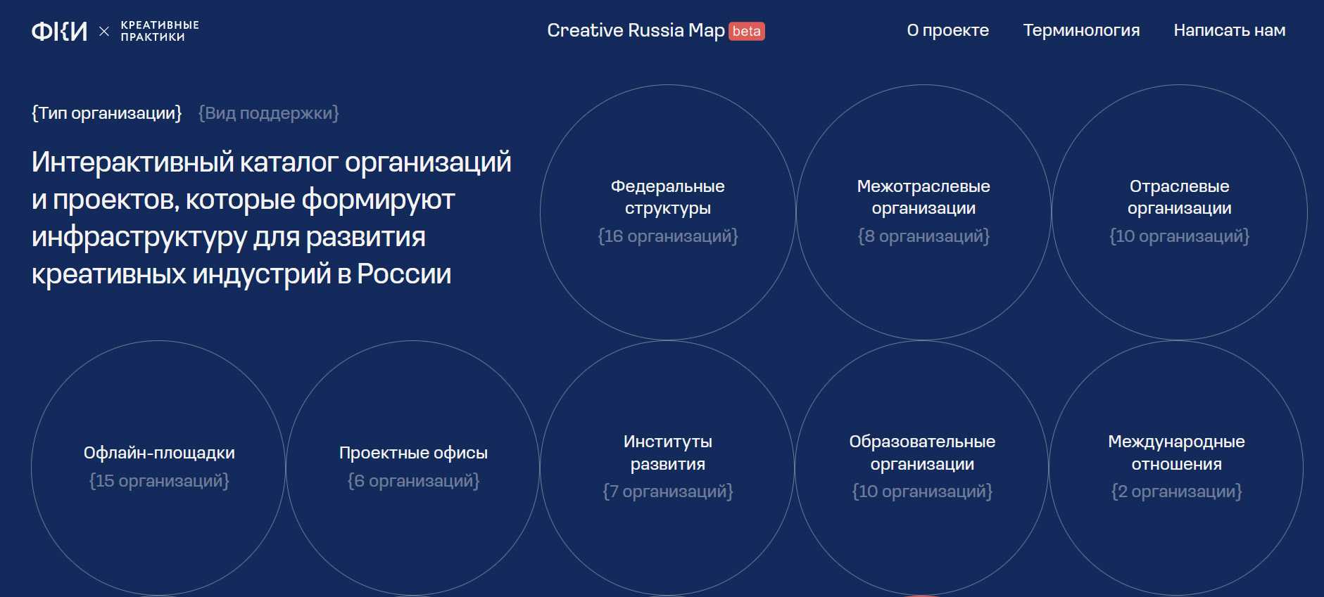 Брянский государственный университет имени академика  шестая брянская корпоративная региональная олимпиада учащейся молодёжи химия. очный тур. 2014 год (условия задач и решения)