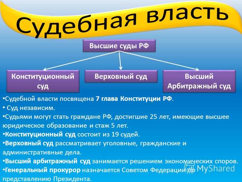 Правосудие определение: сущность и принципы