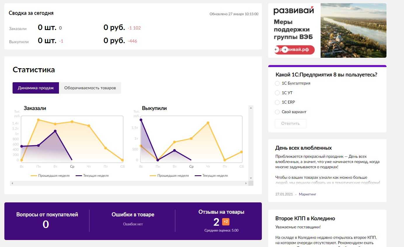 Пошаговая инструкция как создать интернет-магазин