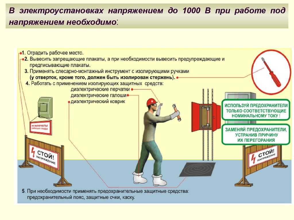 Электроустановки свыше 1000 вольт. что называется основным электрозащитным средством? что означает термин «электробезопасность»