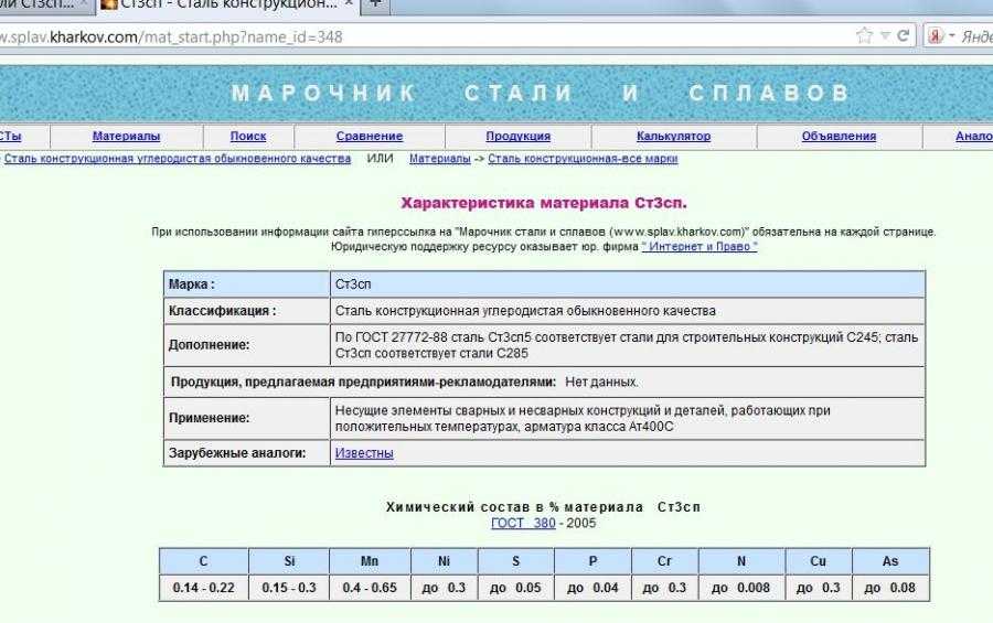 Механические свойства стали ст3