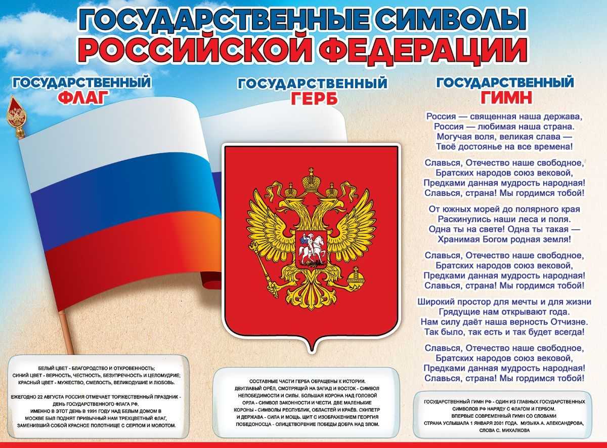 Символы россии: какие они, когда появились, что означают
