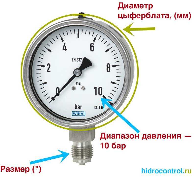 Что такое напор воды и давление: основные понятия и их различия