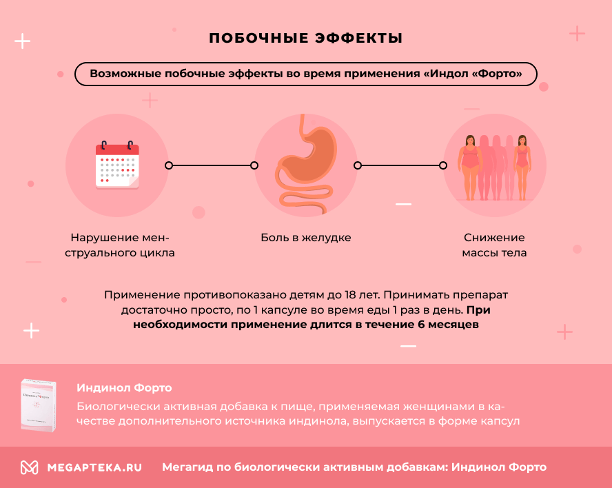 Индинол и индол: различия и особенности