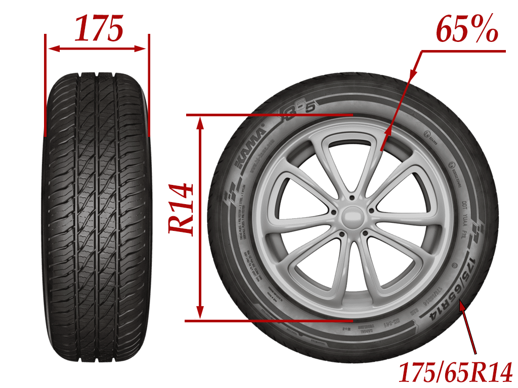 Радиус 16 и 16с в чем отличие – маркировка шины r16c. в чем отличие от r16?