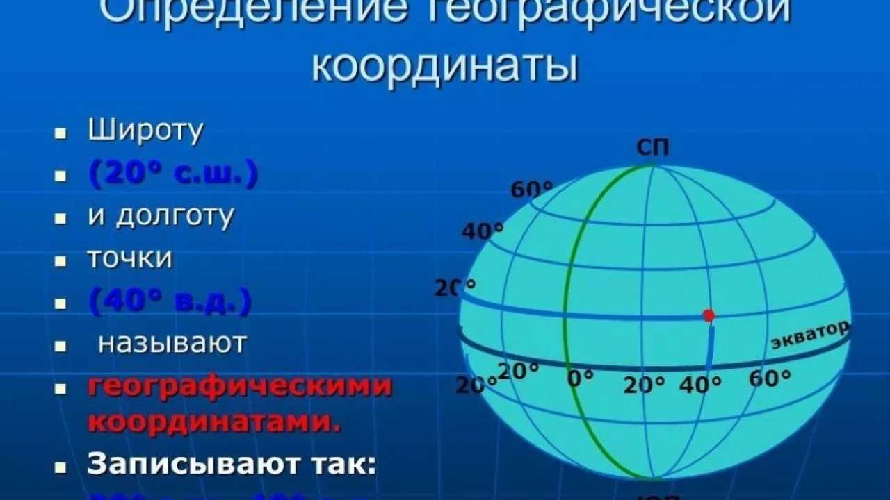 Небе́сные координа́ты