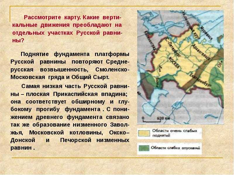 Восточно-европейская равнина