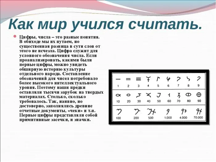 Что такое натуральные числа в нумерологии: значение чисел от 1 до 9
