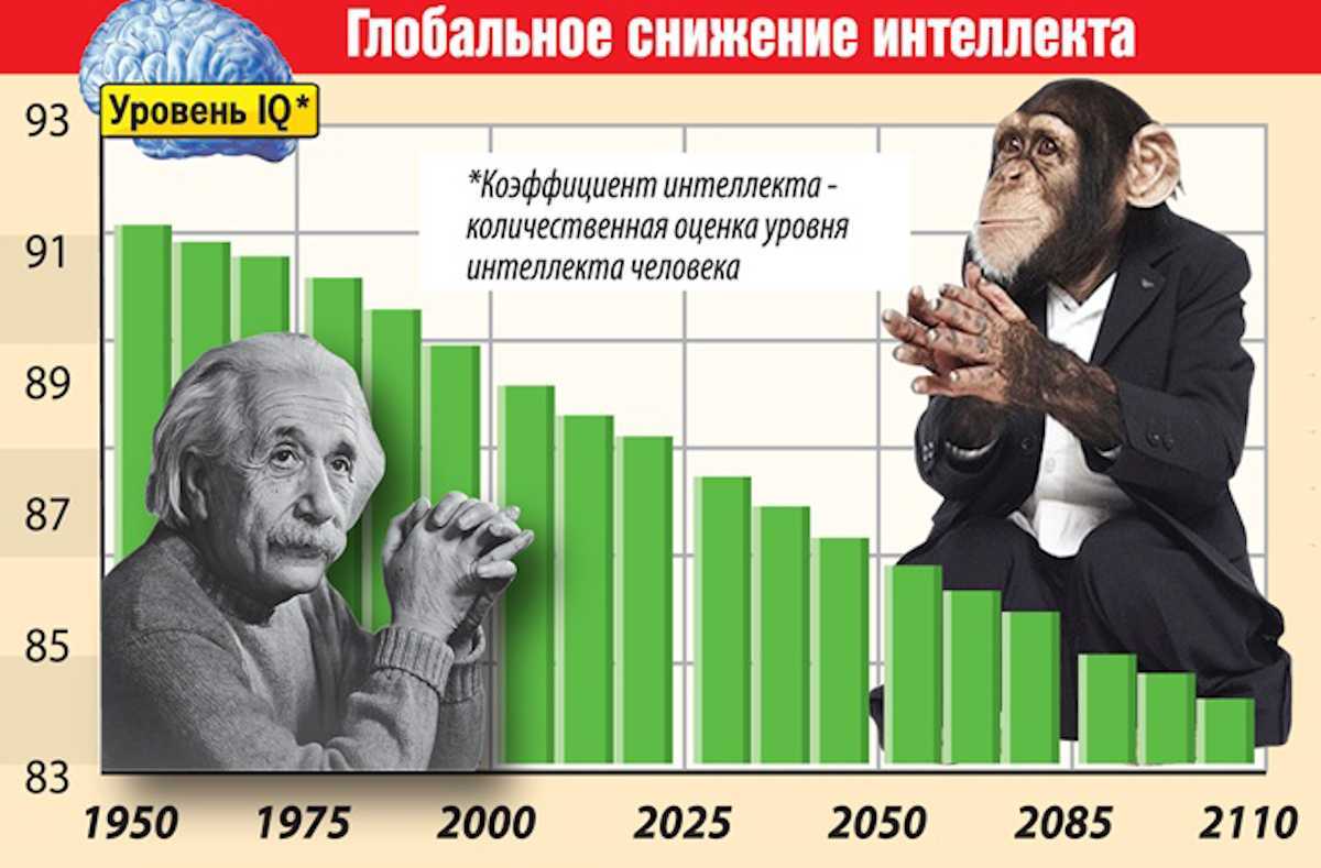 Личностный рост человека: что это такое и зачем он нужен