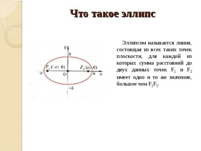 Конспект занятия по фэмп в средне-старшей группе. знакомство с геометрическими фигурами «круг» и «овал». воспитателям детских садов, школьным учителям и педагогам - маам.ру
