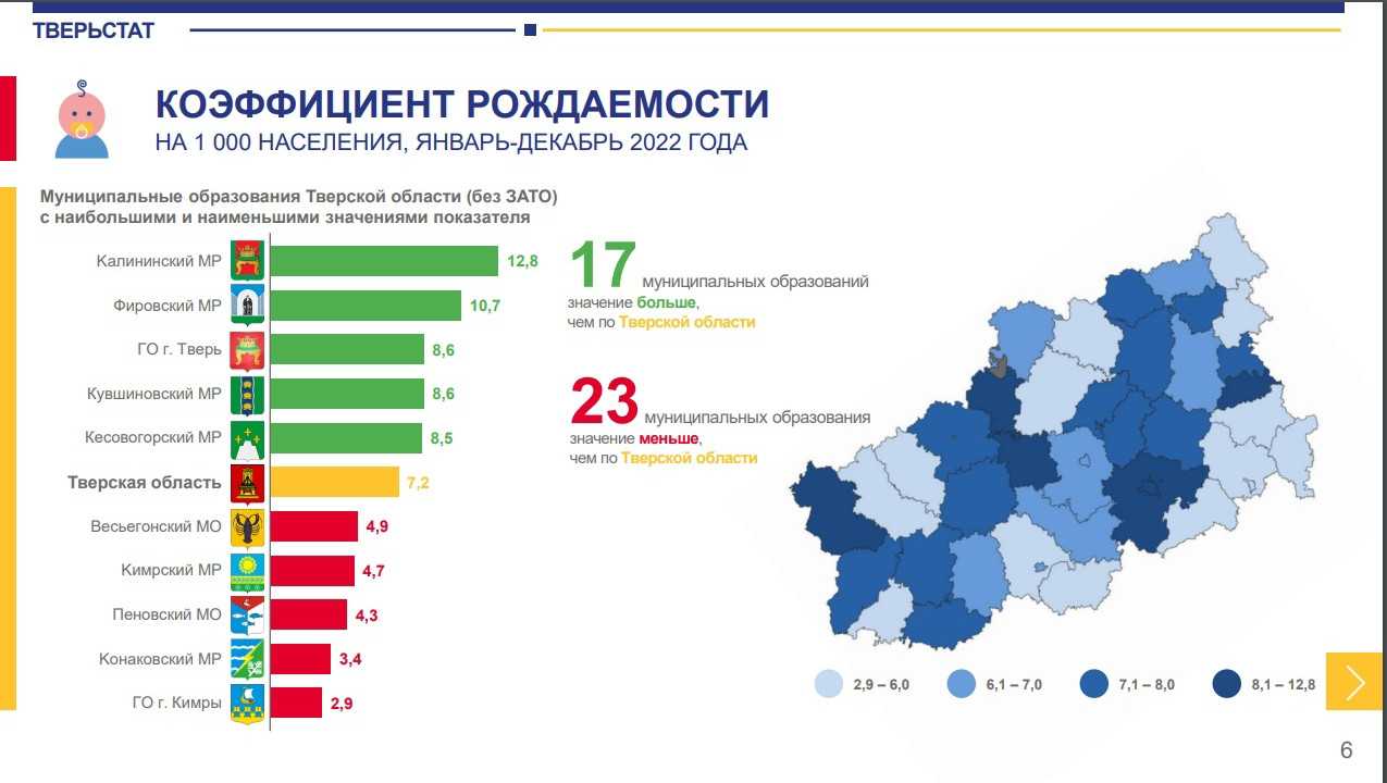Численность населения стран мира 2023: свежие данные