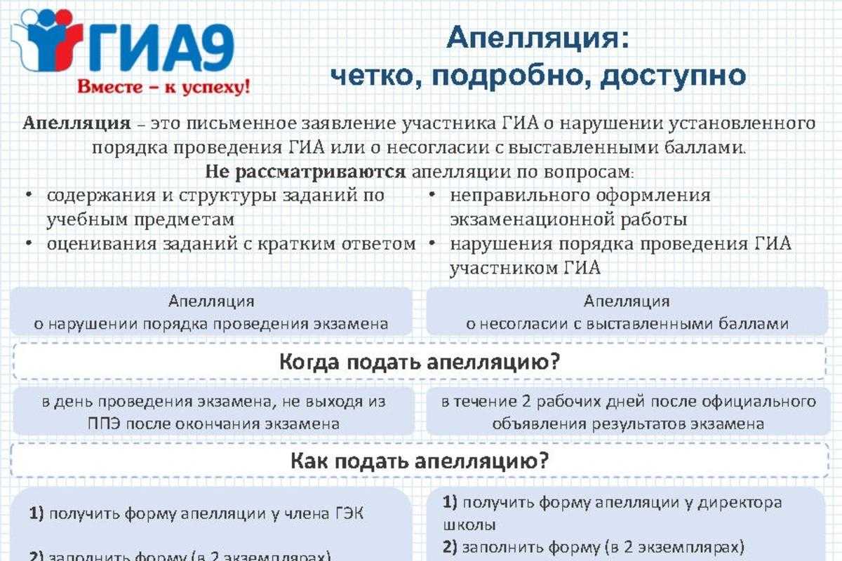 Огэ в 2024 году: обязательные предметы, изменения
