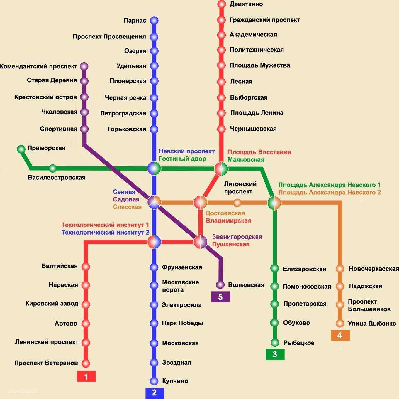 Как добраться на московский вокзал в питере с фрунзенской: советы и рекомендации