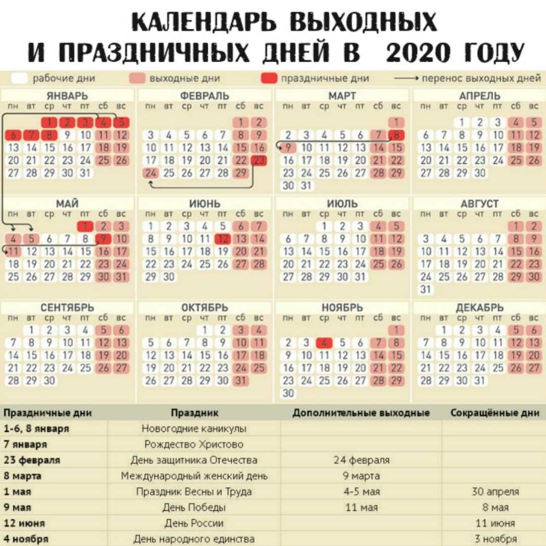 День братьев и сестер в россии 2023: история праздника, традиции и подарки