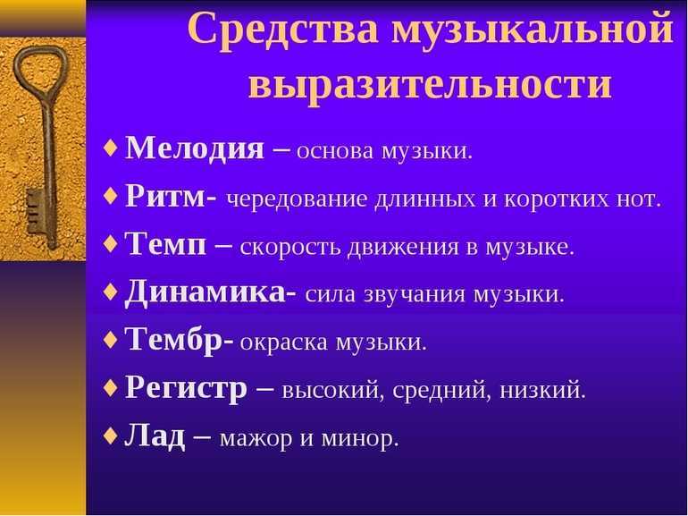 Что такое ритм?