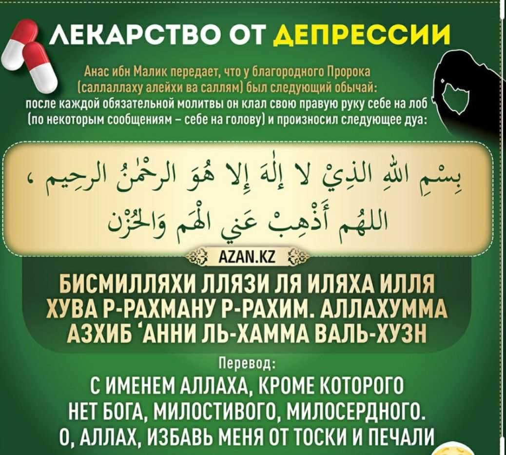 Основные законы ислама: что следует знать