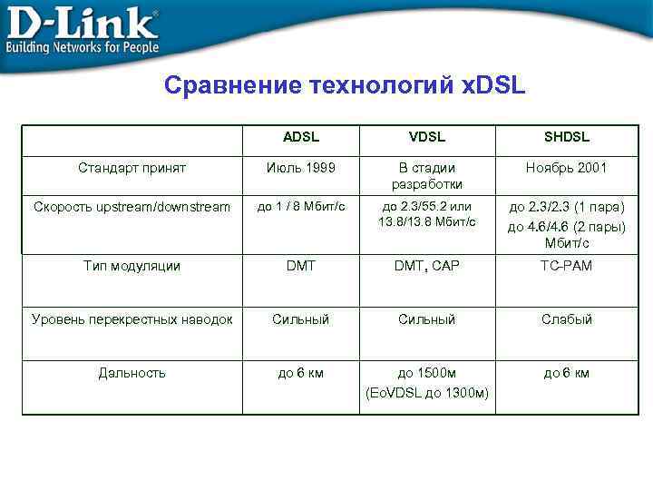Как космический спутник ссср помог создать прототип интернета. это было 52 года назад