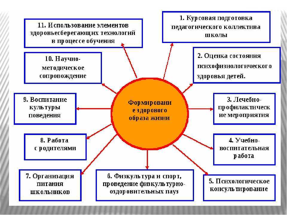 Зачисление помощи сбербанк: основные аспекты и процедура