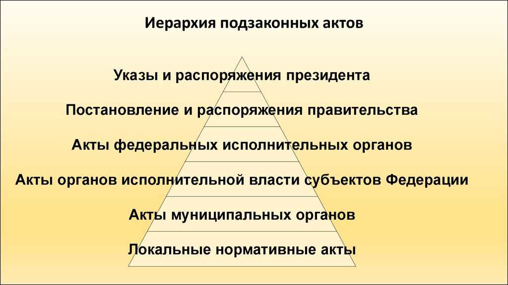 Что такое нпа и тнпа: понятие, виды и значение
