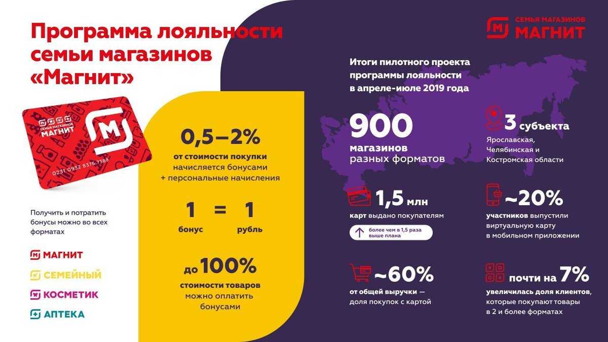13 правил клиентского сервиса, которые влюбят в вас покупателей
