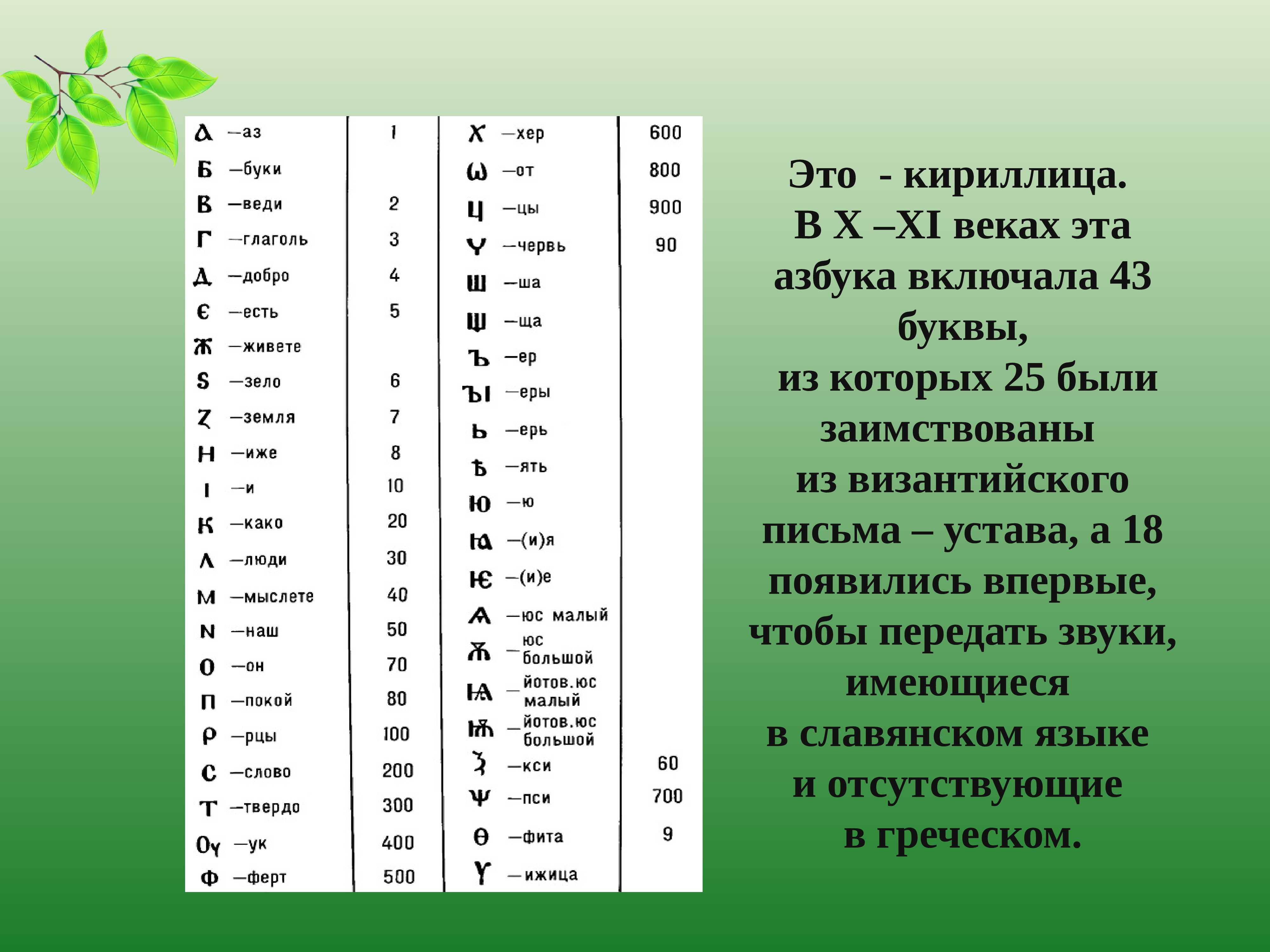 10 ошибок в оформлении текста, которые может допустить компания | rusbase