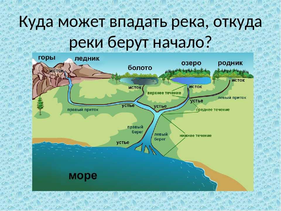 История переименований столицы казахстана. как акмолинск превратился в нур-султан | информационное агентство «тоболинфо»‎