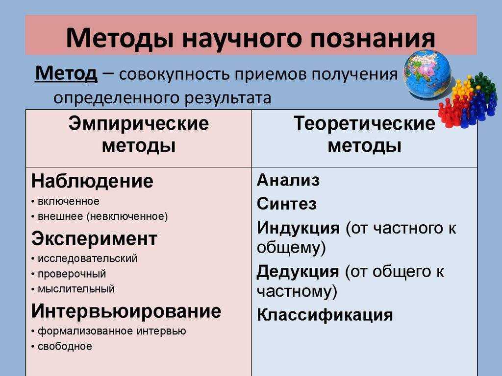 Что такое перцептивные способности: определение и их значение в нашей жизни