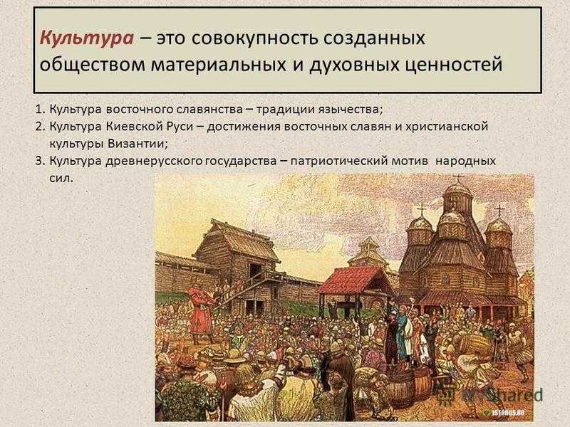 Русские — происхождение народа, где и как живут, традиции, одежда, кухня